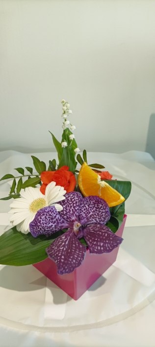 tendance 3 muguet